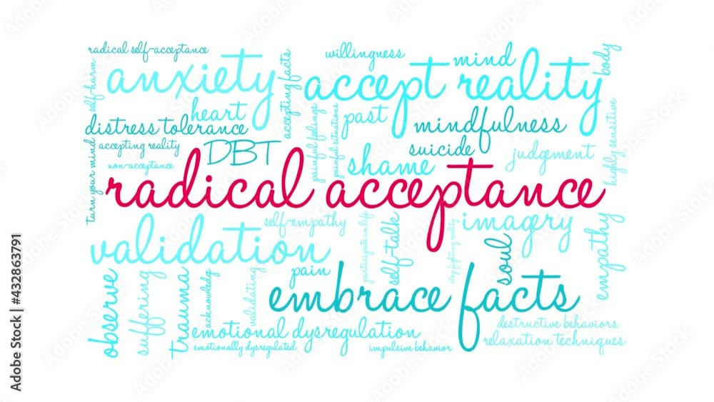 Radical Acceptance animated word cloud on a white background. Radical Acceptance animated word cloud on a white background.