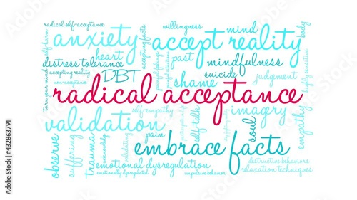 Radical Acceptance animated word cloud on a white background.