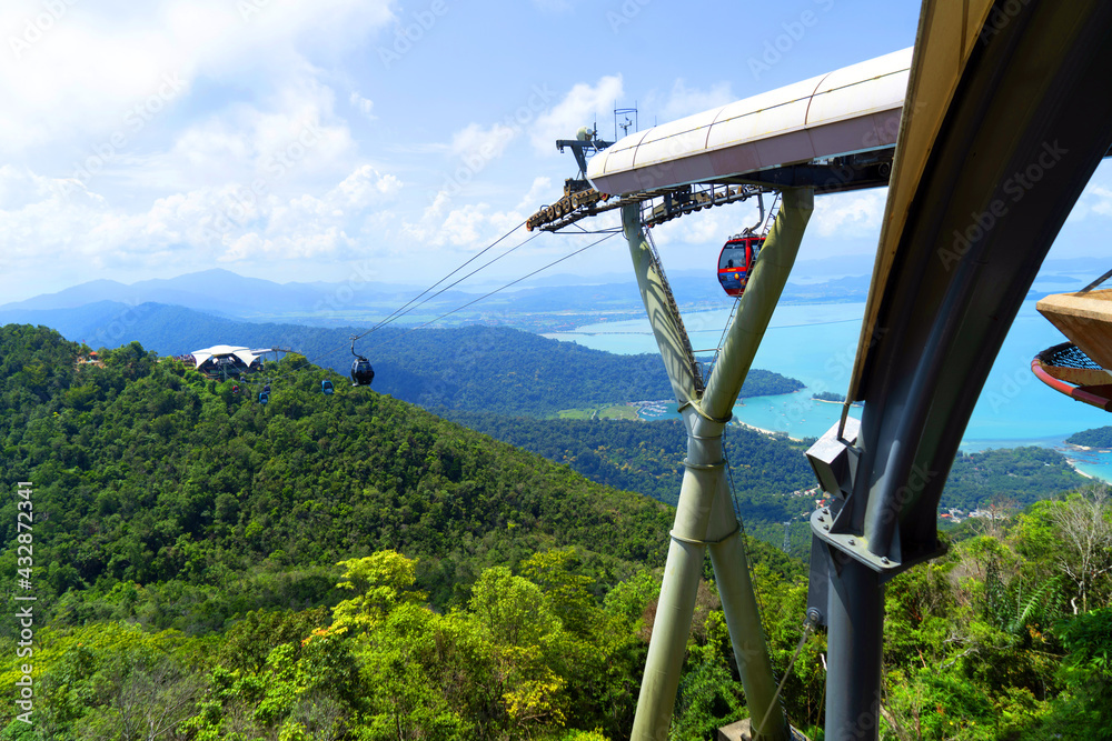 Langkawi - Kuala Lumpur - Malaisie Langkawi - Kuala Lumpur - Malaisie