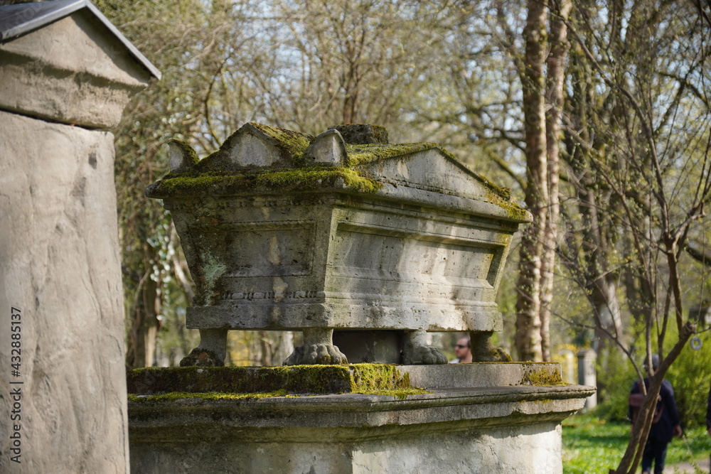 Münchens alter Nordfriedhof Münchens alter Nordfriedhof
