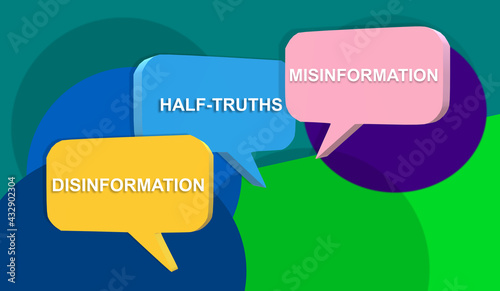 Banner design of DISINFORMATION, HALF-TRUTHS and MISINFORMATION. Speech balloon. Three dialogue balloons. Abstract background with circular shapes.