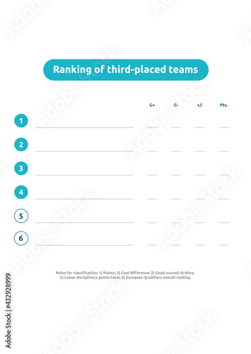European football 2020 tournament. Ranking of third placed teams. Group A, B, C, D, E, F final stage groups vector stock illustration. 2020 European soccer tournament with background. 