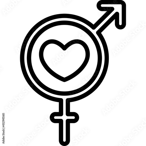 genders