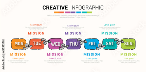 Time line, Timeline business for 7 day, week, Timeline infographics design vector and Presentation business can be used for Business concept with 7 options, steps or processes. 