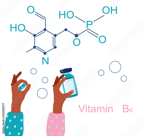 Vitamin B6 with Chemical formula.Pyridoxine and coenzyme.Essential nutrient.hand holds bioactive complex pills and jar with tablets.Skin disease prevention and treatment. Infographic elements. Vector