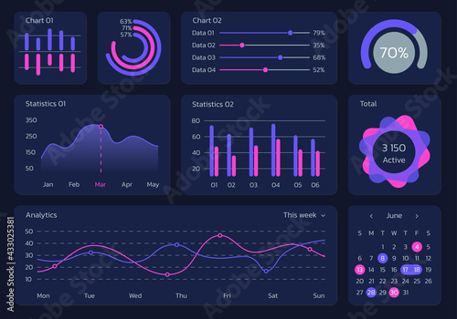 Dashboard template. UI design with graph  chart  data  digram set. Modern infographic interface for web  website  financial report  admin panel  statistic and analysis app. Vector illustration.
