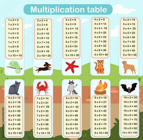 Printable vector illustration of the multiplication table with pictures. The concept of home and school education. photo