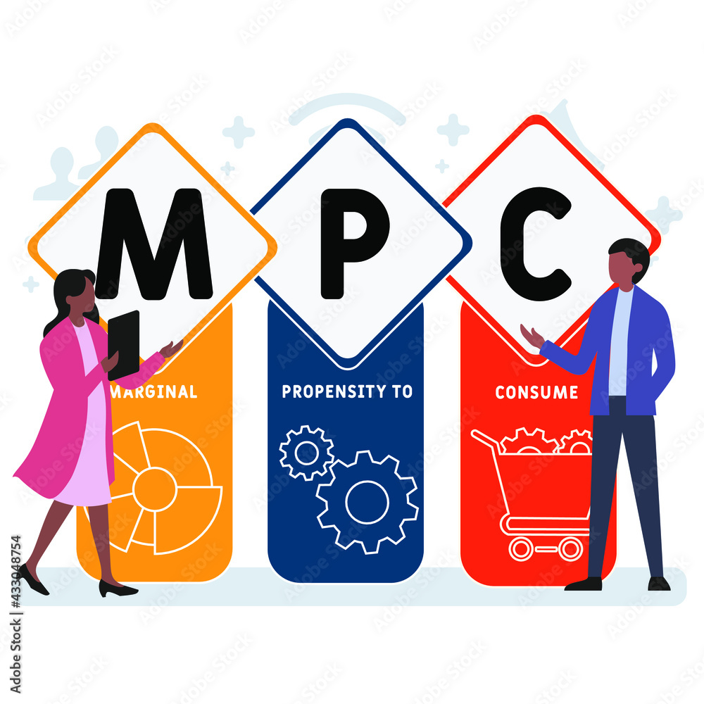 Flat design with people. MPC - Marginal Propensity to Consume acronym. business concept background. Vector illustration for website banner, marketing materials, business presentation, online advertisi Flat design with people. MPC - Marginal Propensity to Consume acronym. business concept background. Vector illustration for website banner, marketing materials, business presentation, online advertisi