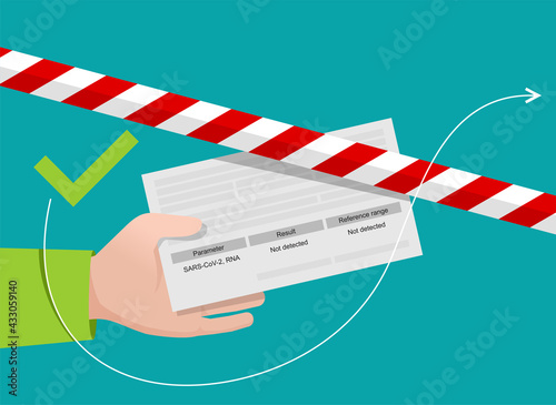 Mandatory PCR testing for border crossing