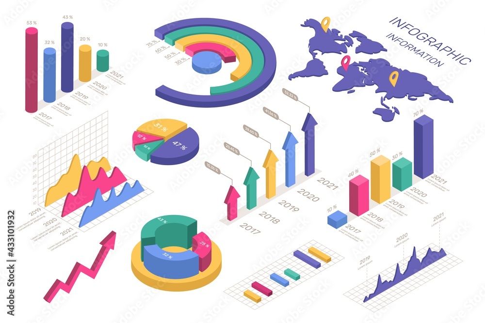 Isometric charts. Circle diagram, world map, pie and donut chart, graphic. 3d data analysis infographic elements for presentation vector set. Report datum with number statistics, analysis