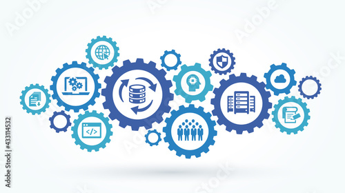 webhosting