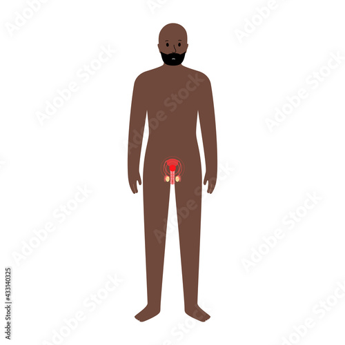 Pain in male body