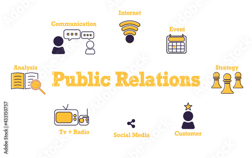 public relation typography lettering text around business icons white isolated background with outline style