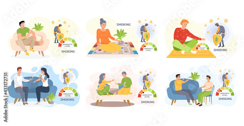 Set of illustrations about smoking. Tobacco dependence concept. Unhealthy lifestyle and bad habits. Immunity level decreases due to smoking. People with cigarettes exhale smoke vector illustration