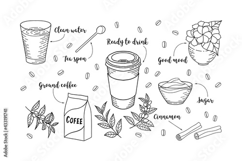 Set of coffee elements for preparing take away coffee. Outline hand drawn poster. Stock vector illustration.