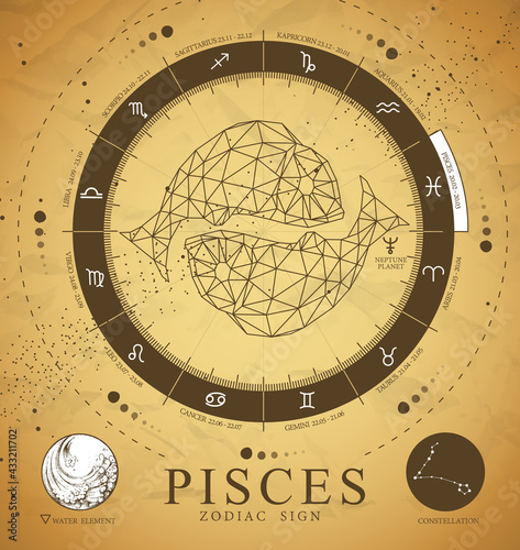 Vintage magic witchcraft card with astrology Pisces  zodiac sign. Polygonal koi fish illustration. Zodiac characteristic