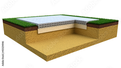 slab-on-grade base, isolated design industrial 3D rendering photo