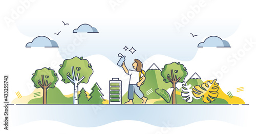 Physical self care lifestyle as body wellness and harmony outline concept. Outdoor energy gain or recharge and power up with hiking in nature vector illustration. Sport activities for good health. #433255743