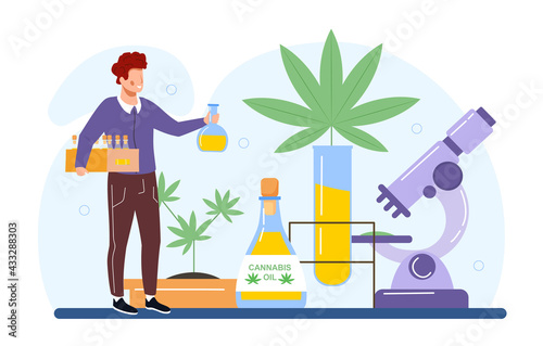 Medical study effect of cannabis on human health