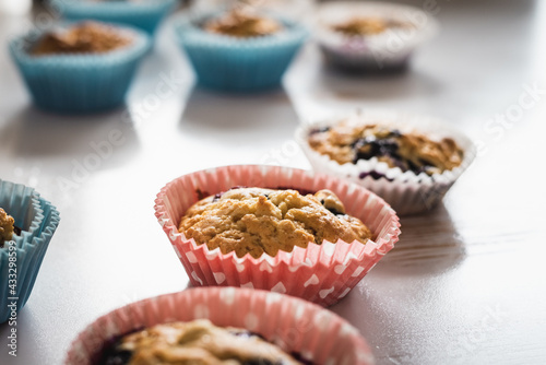 Muffins backen.