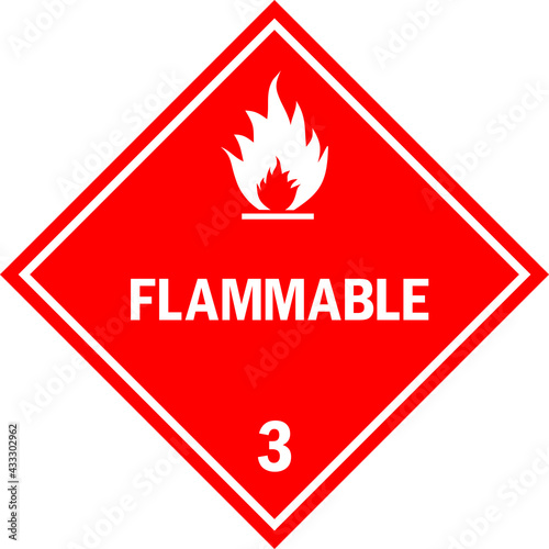 Flammable caution sign. Dangerous goods placards class 3. White on red background. Chemical safety signs and symbols.