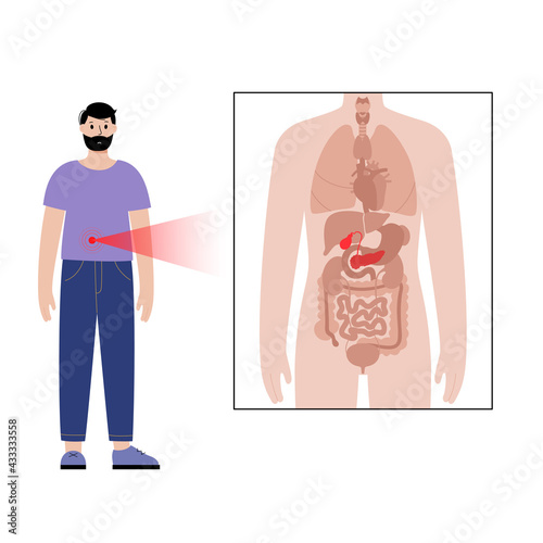 Pain in male body