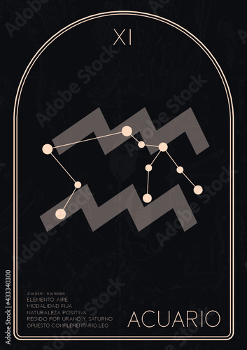 Aquarius zodiac sign. Editable PDF