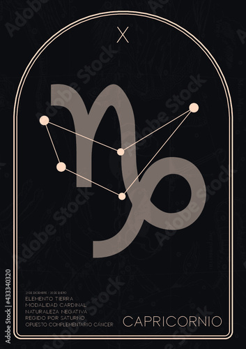 Capricorn zodiac sign. Editable PDF