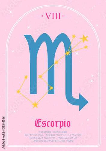 scorpio zodiac sign / escorpio astrology