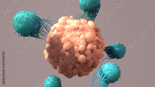 T-Cells Work to Fight Cancer, Immunotherapy, 
CAR T-cell therapy, 3d rendering