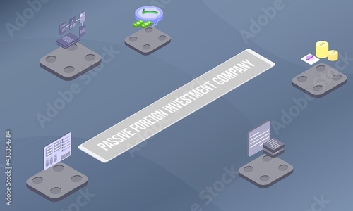 Passive foreign investment company concept on abstract design