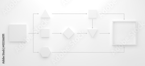 Tapety artystyczne Business process and workflow automation with flowchart. Geometry arranging processing management on white theme. 3d illustration.