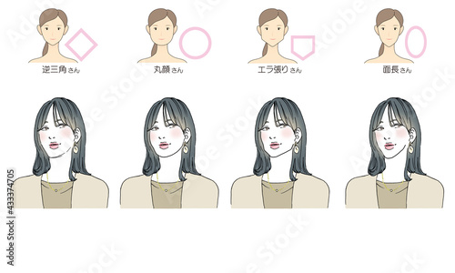 顔型別ヘアスタイルイラスト