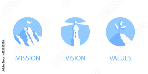 Mission, vision and values flat style design icons signs web concepts vector illustration set isolated on white background. Web page template concepts for business company strategy and teamwork plan.