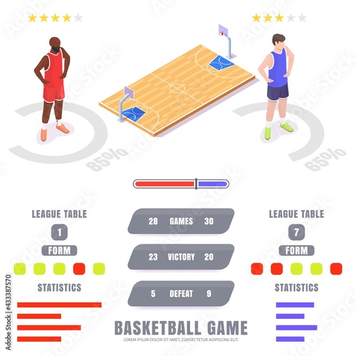 Basketball game statistics, ratings, vector isometric infographic. Basketball league tables and sport match results.
