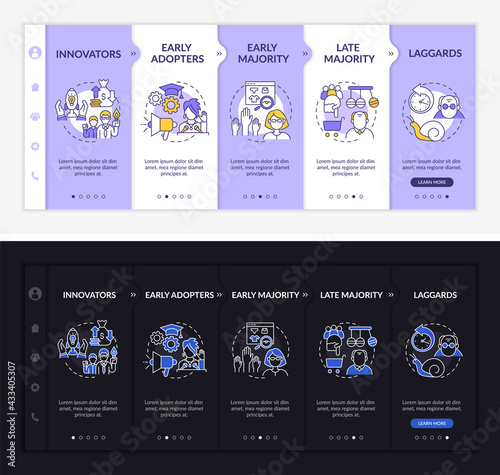 Product approving onboarding vector template. Responsive mobile website with icons. Web page walkthrough 5 step screens. Early adopters, laggards night and day mode concept with linear illustrations photo
