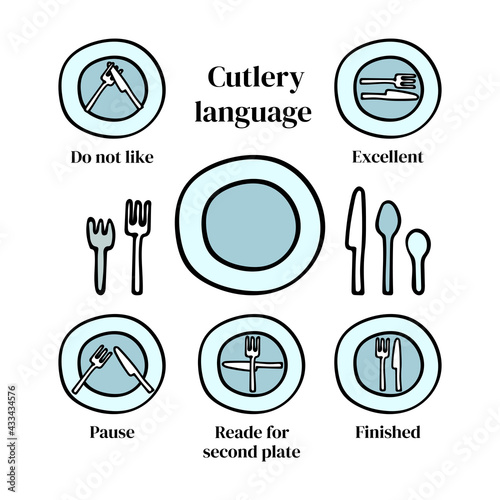 Cutlery language etiquette. Forks and knife on a plate, signs. Vector illustrations for teaching etiquette, for book illustrations, for printing, for a restaurant.