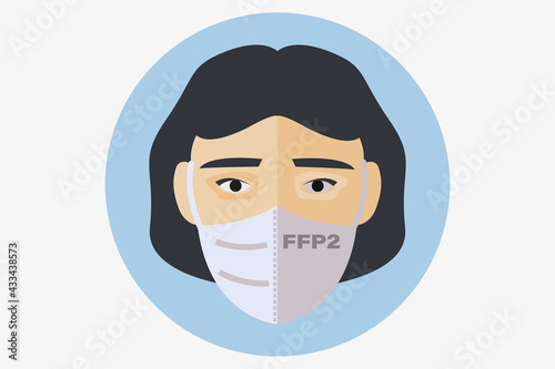 The girl in the protective mask FFP2. Vector illustration of icons, object for signage, label. Flat style.