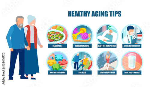 Vector of a senior couple following doctor advice on healthy aging