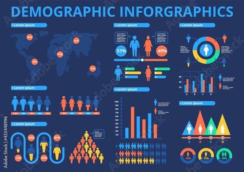 Demographics infographic. World map population statistic with data charts, graphs, diagrams, people icons. Human infographics Vector brochure. Young and old, female and male human beings photo