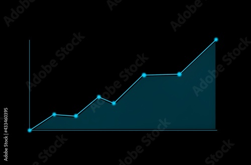 business graph showing growth