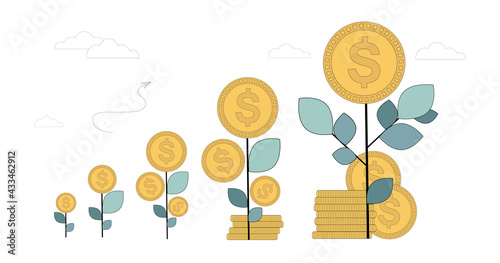 Profit strategy. Return on investment. Income growth. Investment