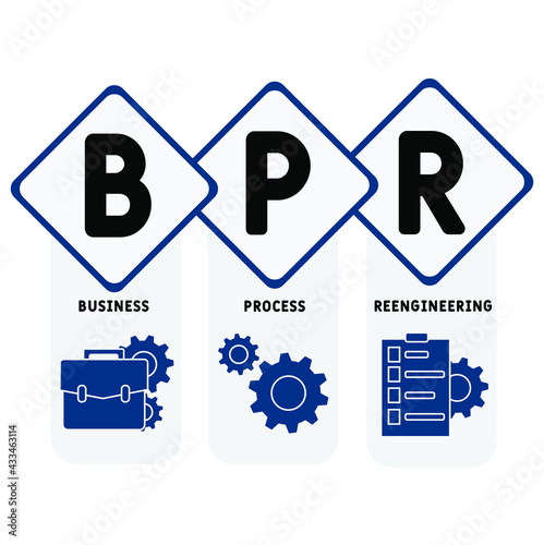 BPR - Business Process Reengineering acronym. business concept background. vector illustration concept with keywords and icons. lettering illustration with icons for web banner, flyer, landing pag