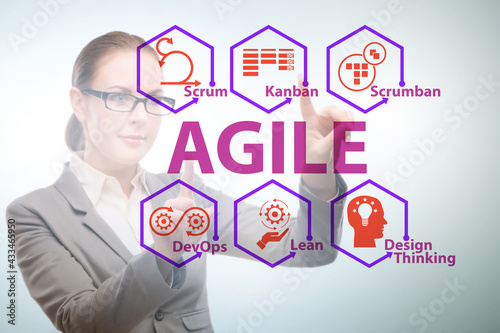 Agile concept with business people pressing buttons