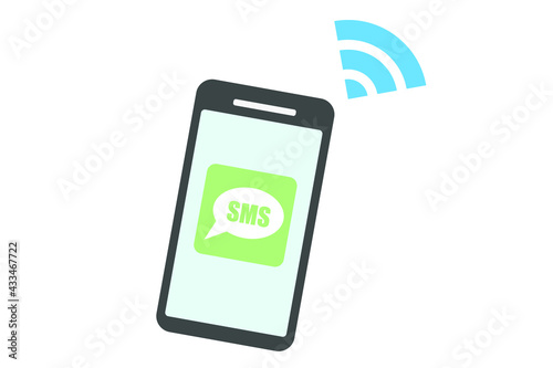 スマートフォン SMS
