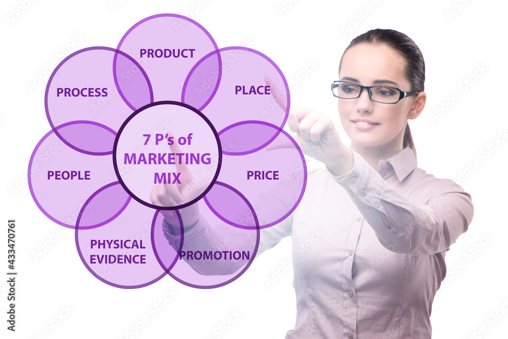 Businesswoman in the concept of 7ps of marketing mix Businesswoman in the concept of 7ps of marketing mix