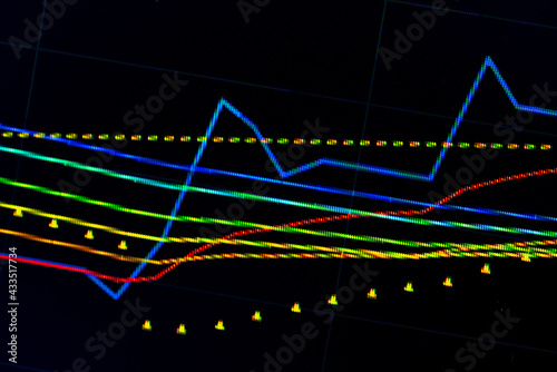 Financial data in term of a digital prices on LED display. A number of daily market price and quotation of prices chart to represent candle stick tracking in Forex trading.