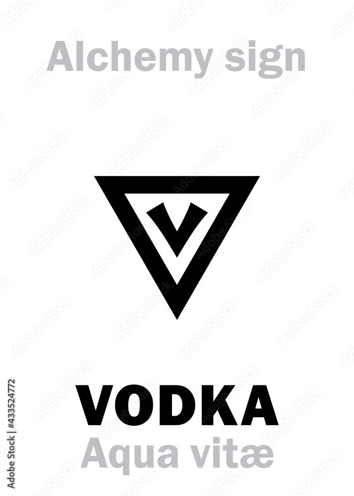 Vettoriale Stock Alchemy Alphabet AQUA VITAE (Aqua vita "water of life", "vodka", Spiritus vini