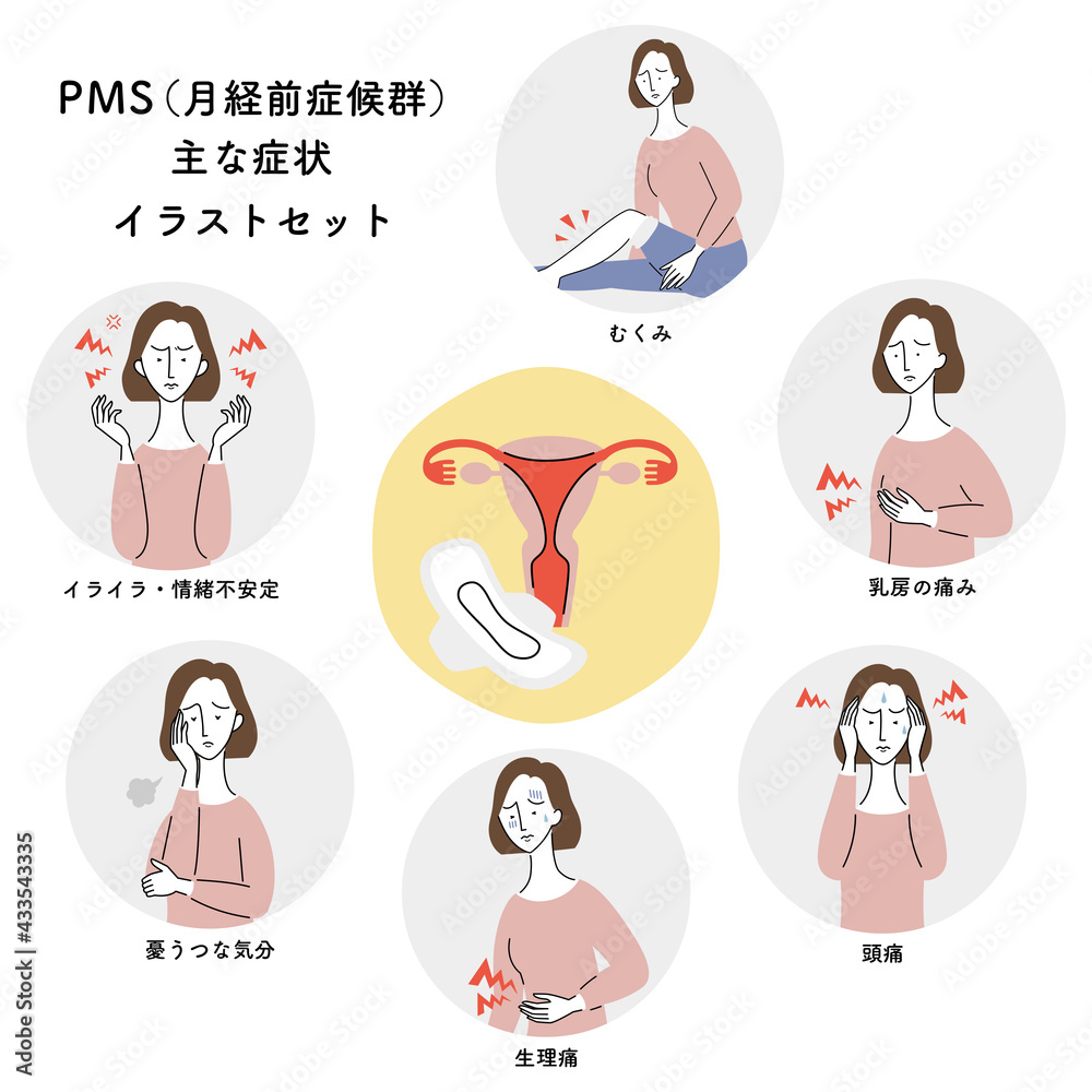 PMS(月経前症候群)の主な症状 イラストセット/日本語バージョン PMS(月経前症候群)の主な症状 イラストセット/日本語バージョン