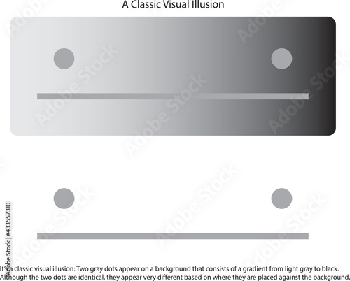Classic visual illusion: Two gray dots appear on a background that consists of a gradient from light gray to black. Although the two dots are identical, they appear very different based on background.